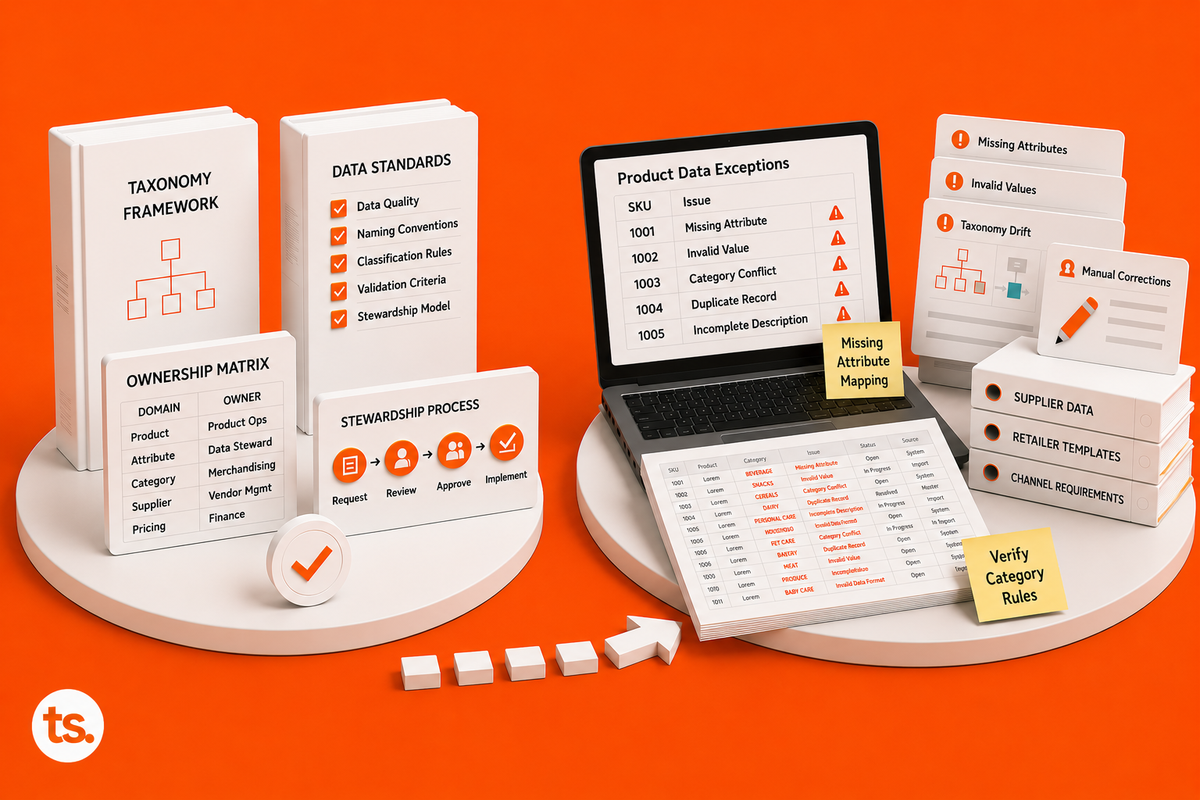 Why Product Data Problems Keep Returning After Governance Initiatives