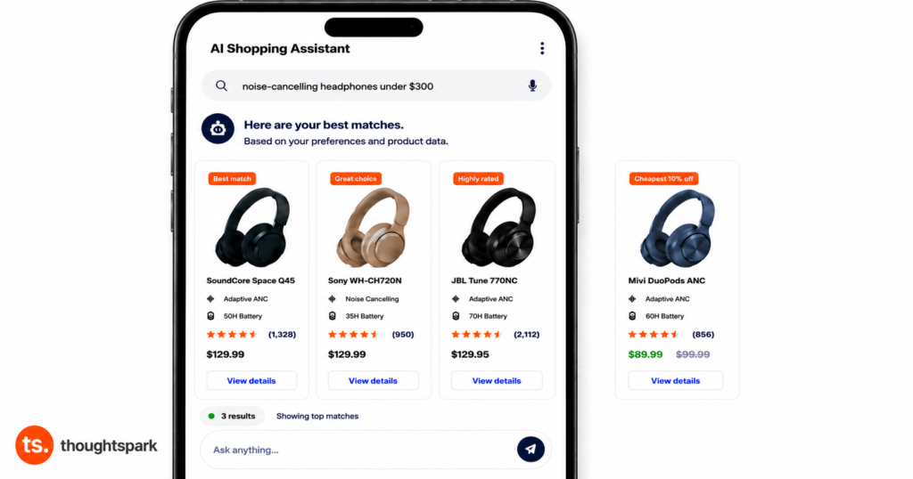 AI shopping assistant results screen showing three recommended headphone products with match badges, while a fourth product sits visibly separated from the results, illustrating how incomplete product data leads to silent exclusion from AI-driven recommendations.